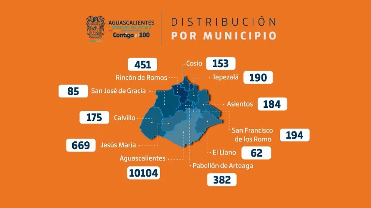 casos covid por municipio diciembre 5